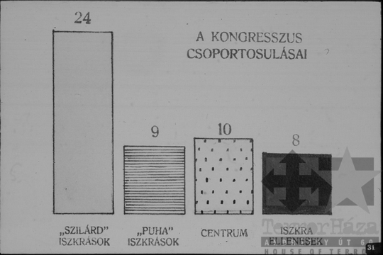 THM-DIA-2013.20.6.34 - Illustrations to the history of the Communist (Bolshevik) Party of the Soviet Union (1901-1903)