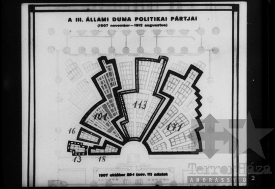 THM-DIA-2013.20.8.05 - Illustrations to the history of the Communist (Bolshevik) Party of the Soviet Union (1908-1912)