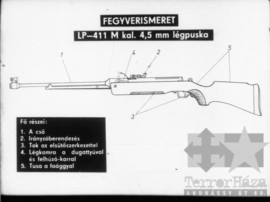 THM-DIA-2019.1.5.03 - Basics of shooting training