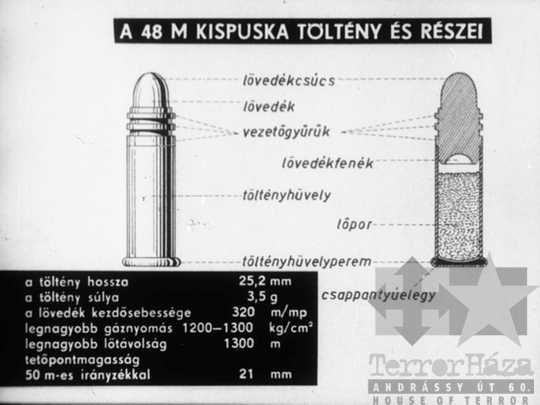 THM-DIA-2019.1.5.12 - Basics of shooting training