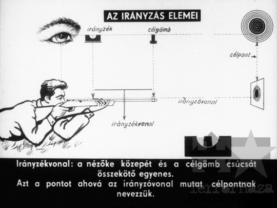 THM-DIA-2019.1.5.38 - Basics of shooting training