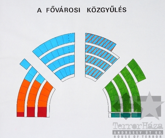 THM-PLA-2019.7.1 - Seats of the General Assembly of Budapest in 1990